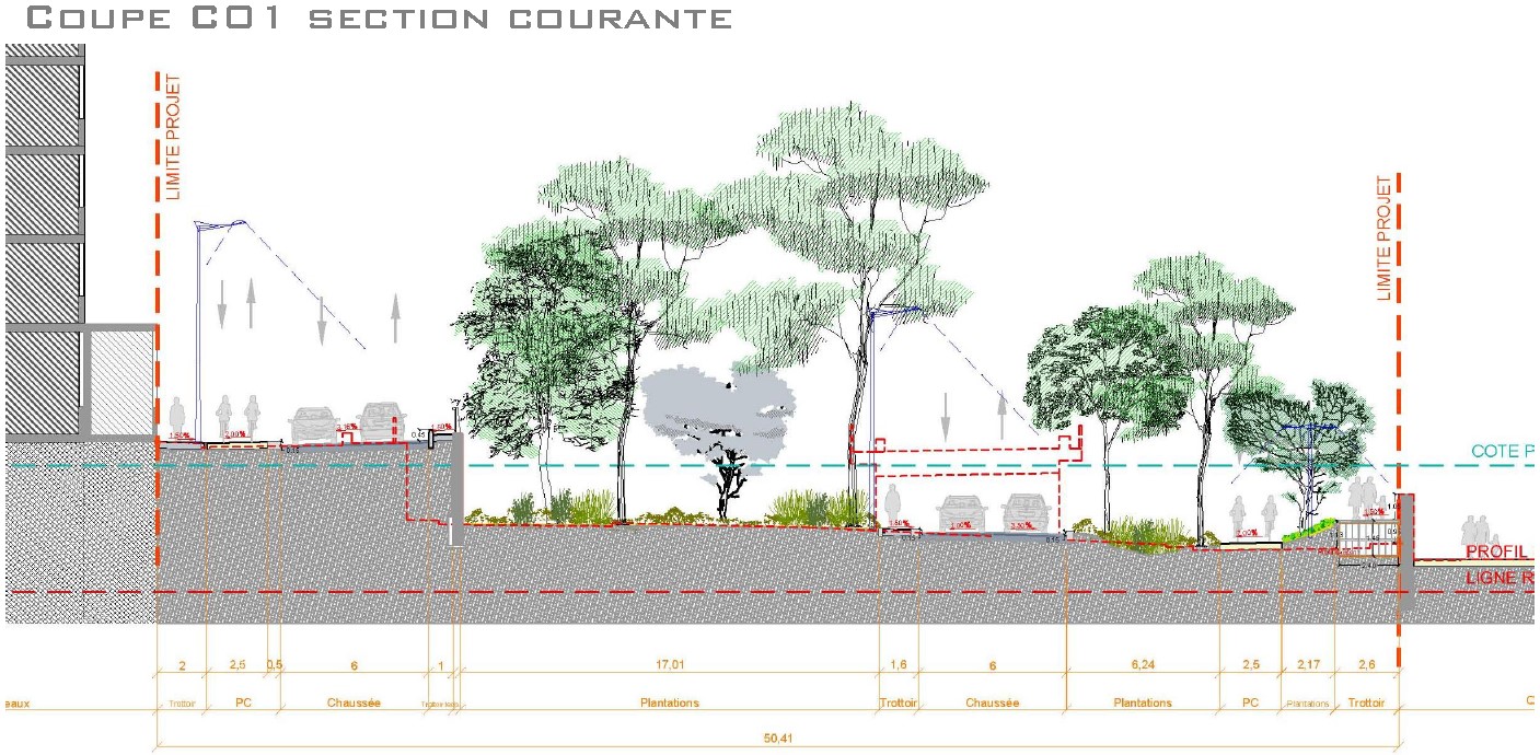 Requalification de la RD19 IVRY-SUR-SEINE